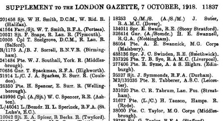 Ernest Spicer's Military Medal citation in the London Gazette